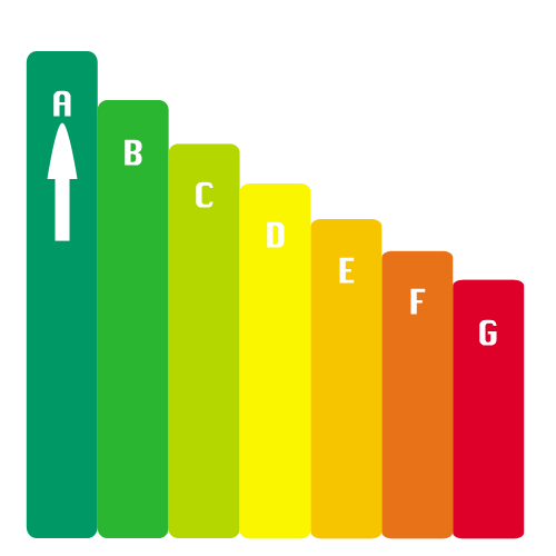 Energy Saving Graph